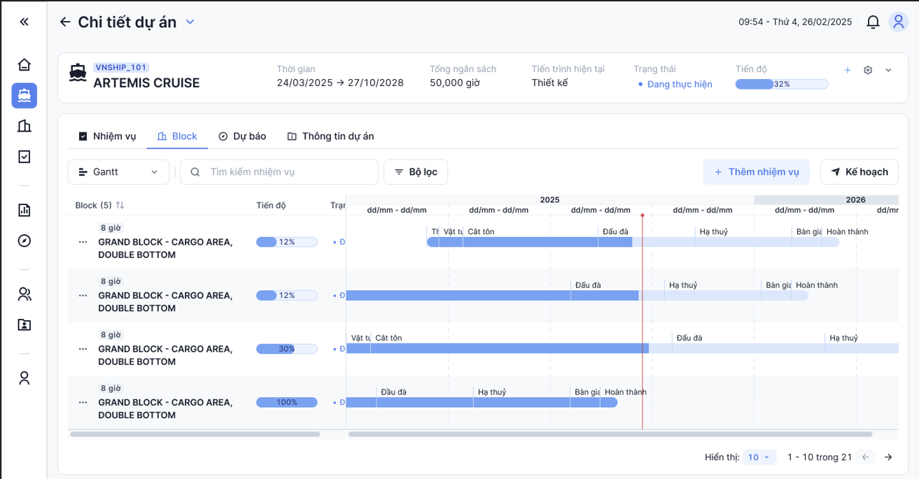 Tính năng Lập kế hoạch và quản lý tiến độ